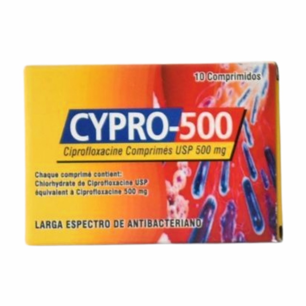 CIPRO CES 