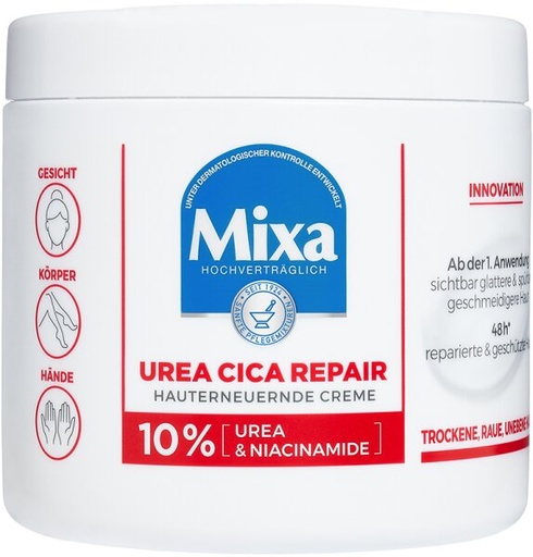 Urea Cica Repair Skin Renewing Cream - Prevents Dry, Rough and Uneven Skin on the Face, Body and Hands - 400ml