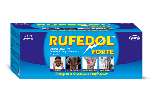 Rufudol forte ces 